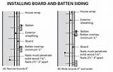 Installing Board And Batten Wood Siding Images