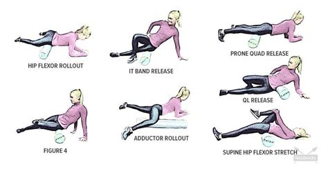 Hips Feeling Tight Grab A Foam Roller And Use These Feel Good