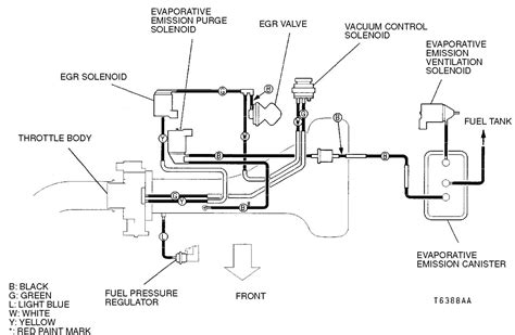 1995 Mitsubishi V6 Engine Diagram Chrysler Mitsubishi 3 0l V6 Engine