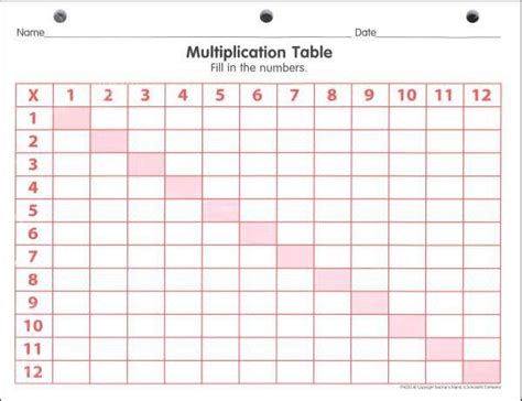 Printable Blank Times Table Worksheets 6 Letter Worksheets