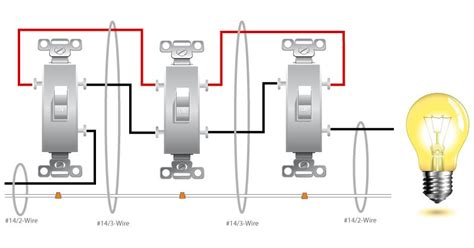 Basic 4 Way Switch Wiring Electrical Online