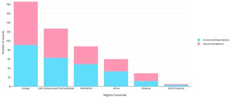 Social Sciences Free Full Text The Growing Visibility Of Intersex