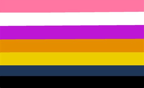 i made a genderfluid aroace flag for myself r queervexillology