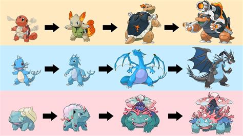 All Gen 1 Starter Evolutions Type Swap Fanart Pokemon