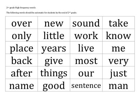 2nd Grade 101 200 Flash Cards