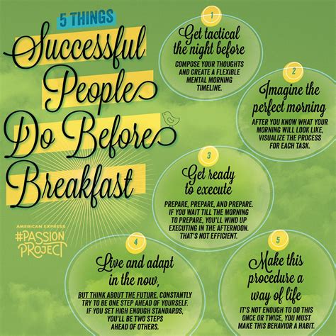 5 things successful people do before breakfast | Successful people, Habits of successful people ...