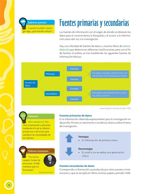 Y cualidades secundarias al color, sonido, olor, gusto, &c. Calaméo - Fuentes primarias y secundarias