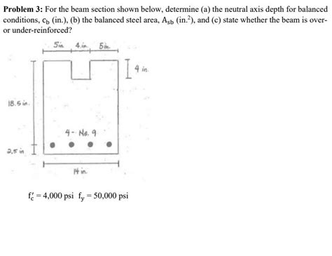 Solved Problem 3 For The Beam Section Shown Below