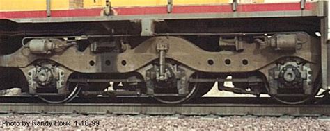 Diesel Locomotive Wheel Arrangements