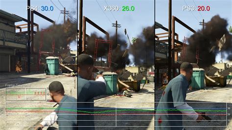 Exploring today's technology for tomorrow's if you were to do a frame rate comparison between a 60 hz monitor and a 120 hz monitor, you may not notice a significant difference, despite one being twice. Grand Theft Auto 5: PS4 vs PS3/Xbox 360 Frame-Rate Test ...