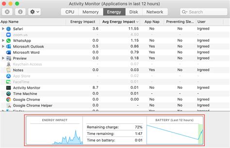 How To See Mac Battery Time Remaining