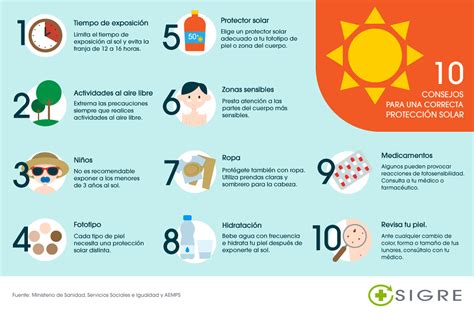 10 Consejos Para Una Correcta Protección Solar Blog Corporativo De Sigre