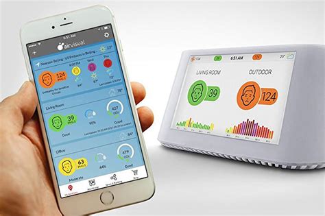 Nonetheless, a good weather app is one of the most important apps on our iphones. Five Best Indoor Air Quality Apps