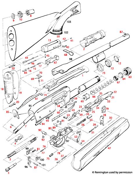 Remington 1100 Small Frame 28 And 410 Schematics Gun Parts Home
