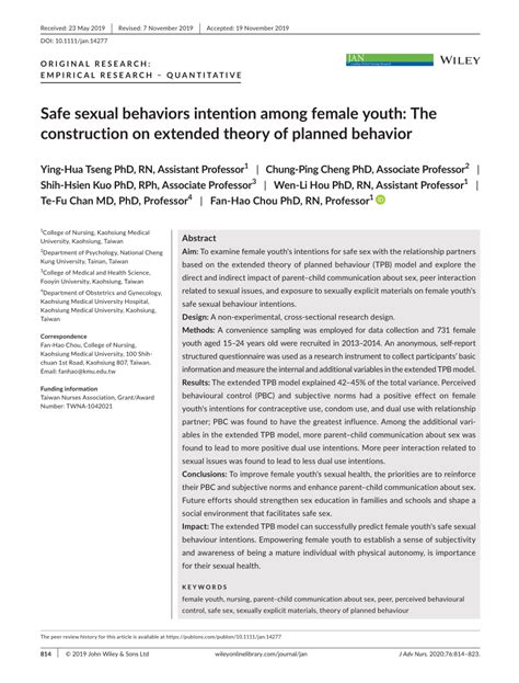 Safe Sexual Behaviors Intention Among Female Youth The Construction On