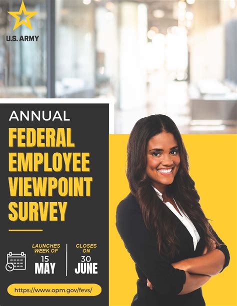 New Federal Employee Viewpoint Survey Quickly Approaching Article
