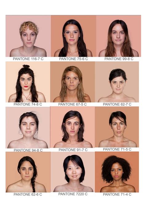 Skin Tone Names With Pictures Skin Care Geeks OFF
