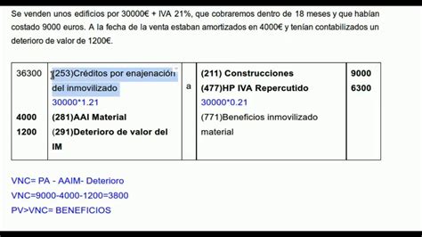 Asiento Contable Venta De Inmovilizado Actualizado Abril