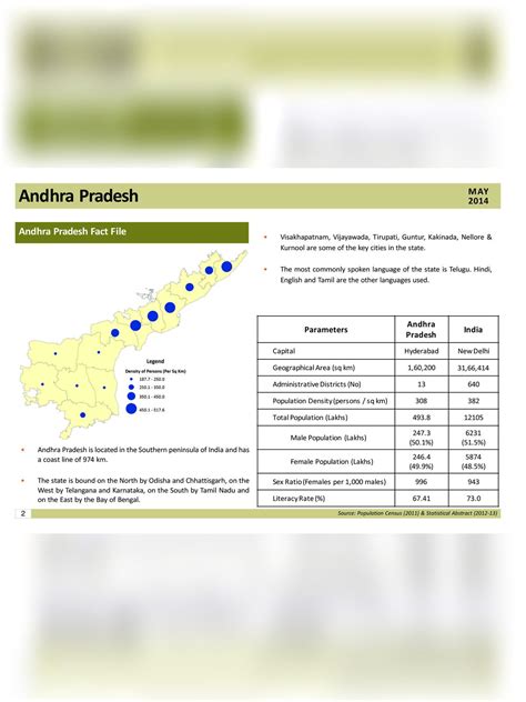 Districts Chart Map List Quick Location Map Maps