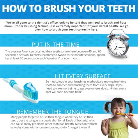Importance Of Brushing And Flossing According To A Kids Dentist