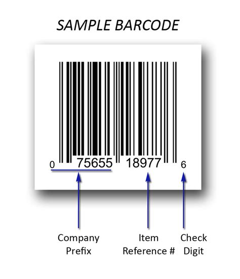 Barcodes