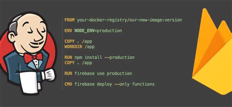 Deploy firebase realtime database rules. How to Deploy Firebase Functions App With Any CI ...