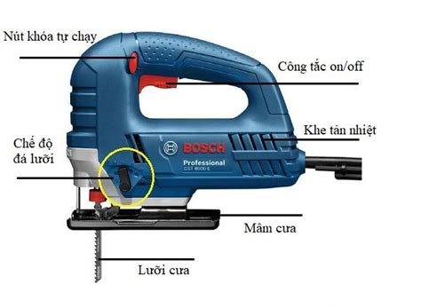 Nếu chỉ biết chữ giản thể, bạn sẽ không thể đọc được các văn tự truyền thống. Giúp bạn cưa đường cong dễ dàng trên gỗ bằng máy cưa lọng ...