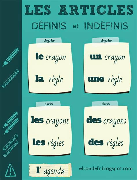 El Conde Fr Les Articles Définis Et Indéfinis En Français