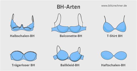 Dating paa naetet gratis zoekmachine. BH-Größen: Brustumfang messen + Größentabelle