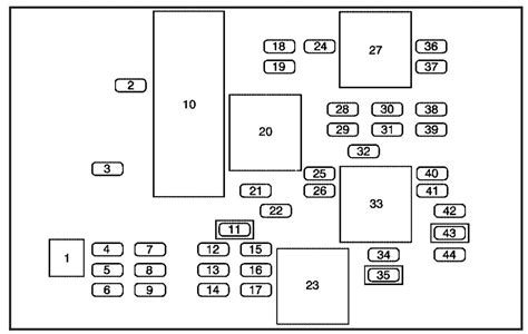Fuse diagram for infiniti q45 google search diagram. 2003 Mitsubishi Eclipse Fuse Box Diagram - Wiring Diagram Schemas