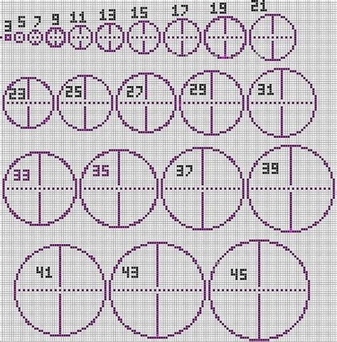 A circle chart is a diagram used as guidelines when making circles. e8c91e0c7b11e2301377fbb214e4196a.jpg (564×573) | Minecraft ...