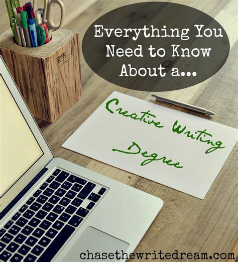 Best Creative Writing Online Degree