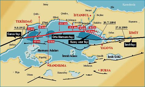 Çınarcık'taki 4.8'lik deprem yüreklerimizde ve zihinlerimizde yatan korkuyu yeniden hortlattı. Marmara ve İstanbul'da Beklenen Depremle İlgili Son Bilgiler