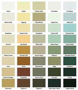 The Different Shades Of Paint That Can Be Used In Any Home