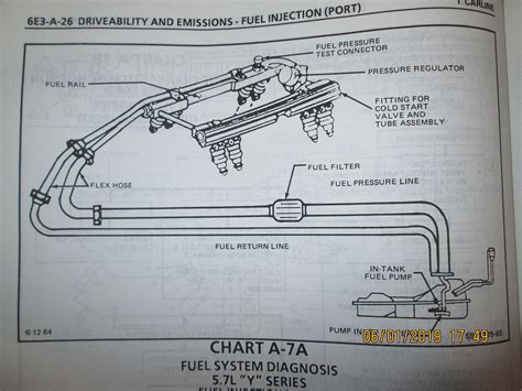 C4 Corvette Fuel Pump Wiring Diagram C4 Corvette Wiring Diagram 1988
