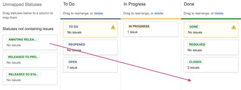 6 Steps To Better Release Management In Jira