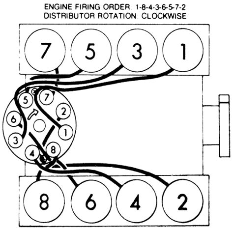 Repair Guides Firing Orders Firing Orders