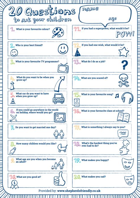Asking Questions Worksheet Kindergarten