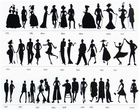 A History Of Fashion Silhouette Version Fashion Silhouette Fashion
