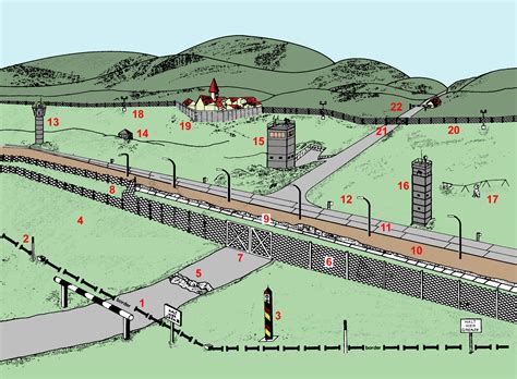 File:System of gdr border fortification.jpg - Wikimedia Commons