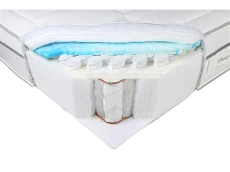 10,398 likes · 2 talking about this. Sleepeezee Lexington 1800 Mattress - Romerils