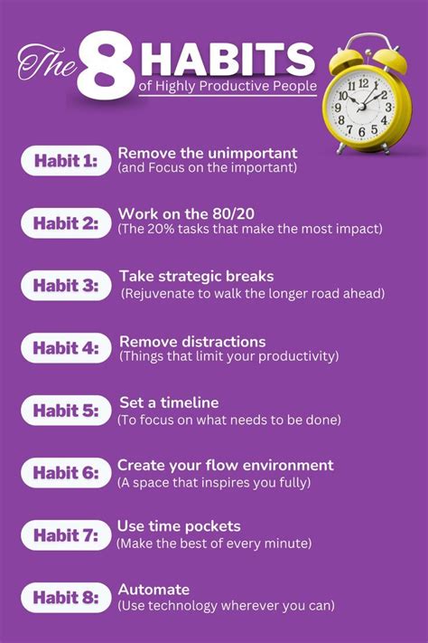 The 8 Habits Of Highly Productive People Artofit