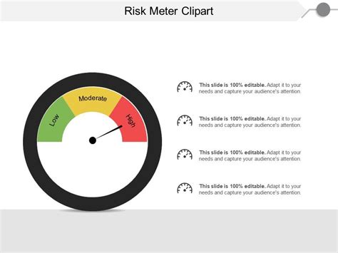 Risk Meter Clipart | Presentation Graphics | Presentation PowerPoint