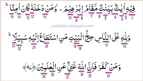 Rasulullah mengajarkan kepada umat islam agar senantiasa melakukan musyawarah dalam. Arti Perkata Surat Ali Imran Ayat 159 - Rajiman