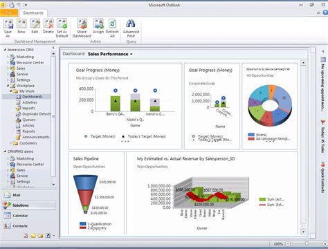 Crm Dashboard Sample With Microsoft Outlook Crm Social