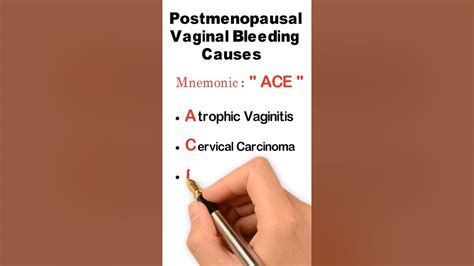 Postmenopausal Vaginal Bleeding Causes Mnemonic I Dr Shoaib Mehsud