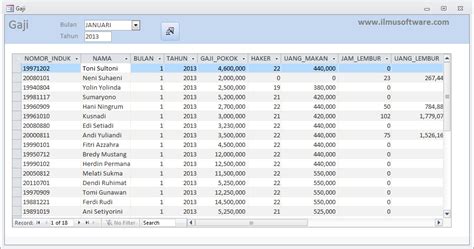 Membuat Daftar Gaji Karyawan Dengan Excel Warga Co Id