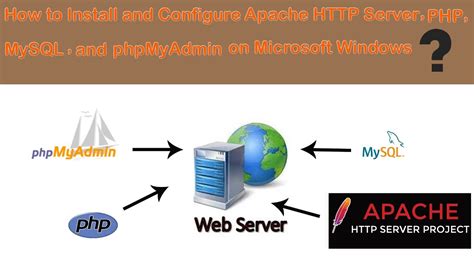 How To Install And Configure Apache Php Mysql And Phpmyadmin On Windows