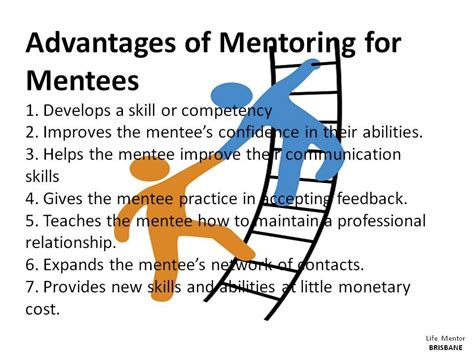 Advantages Of Mentoring For Mentees Mentor Communication Skills Mentorship
