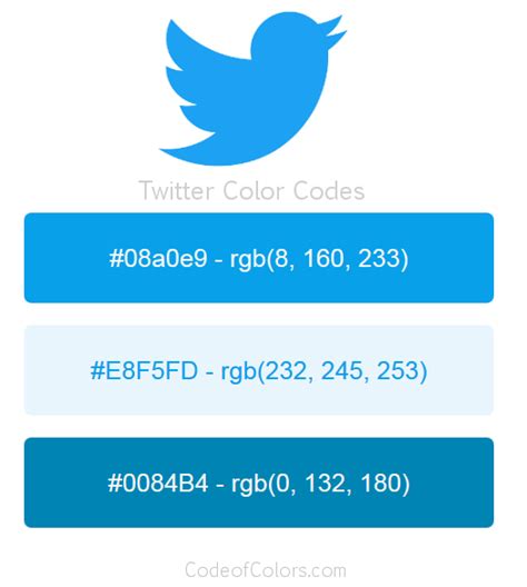 Colors Used In The Twitter Logo And Website Website Color Palette